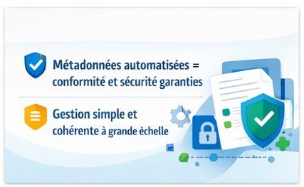Transformez vos documents en levier business avec Automation Metadata at Scale de M-Files.